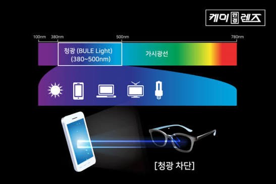 탕정안경원 관련 안경 예시 - 안경매니져 두정점