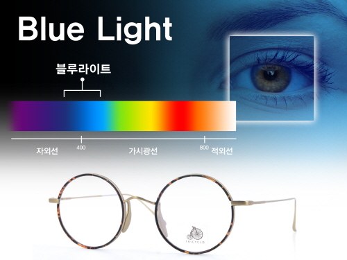 블루라이트 파장 그래프 - 자외선과 가시광선 사이 400~800nm 구간의 블루라이트 스펙트럼
